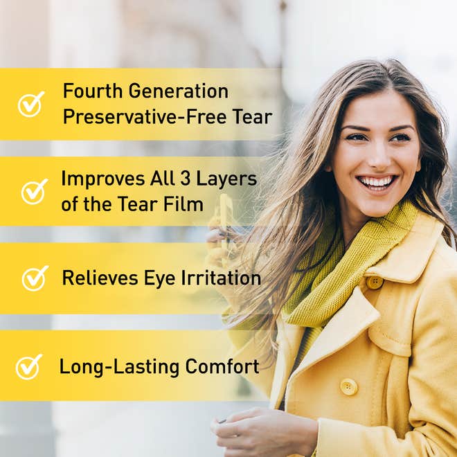 Retaine MGD Advanced Formula Ophthalmic Emulsion Preservative-Free Eye Drops - 30 Single-Dose Vials